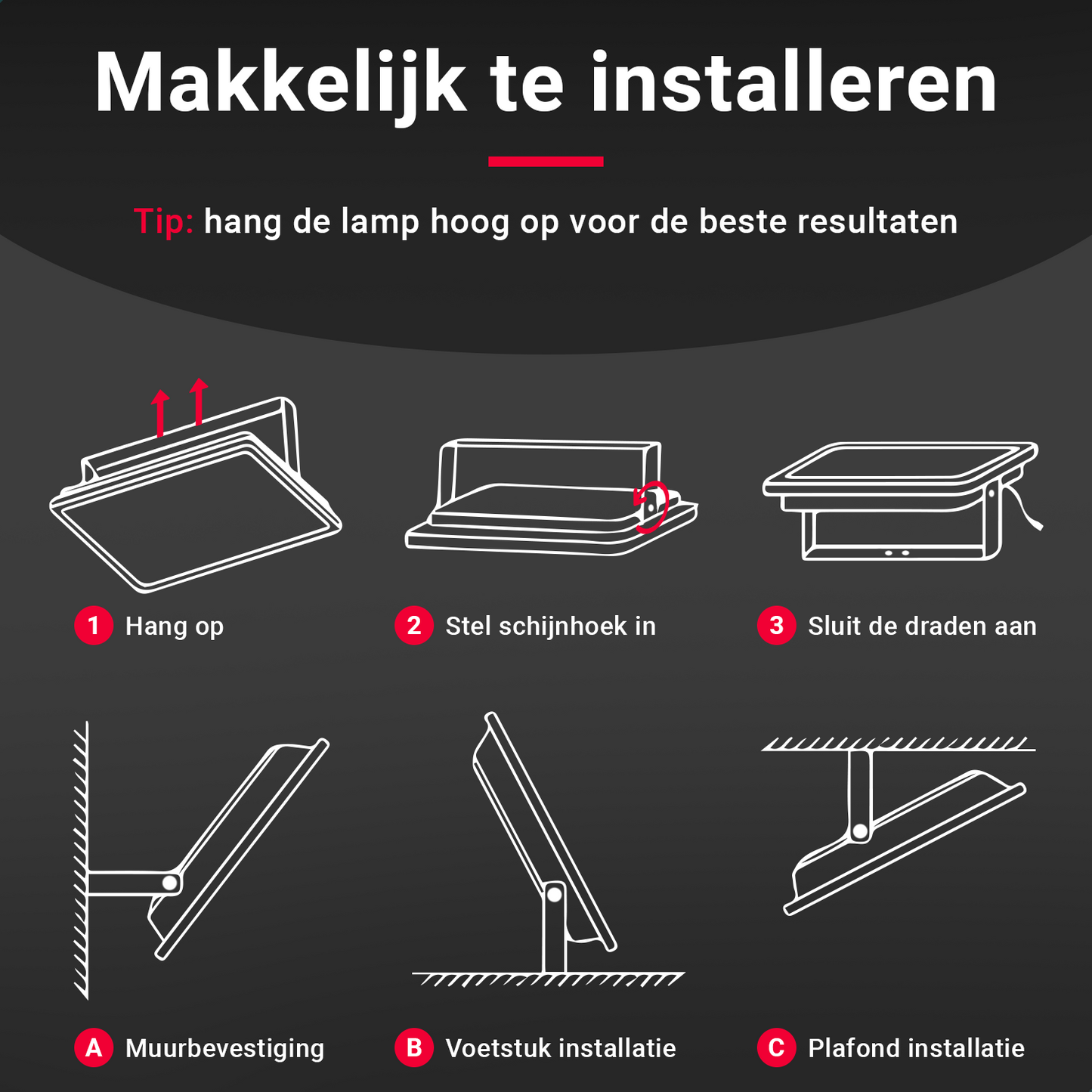 Geïnstalleerde 100W Blacklight UV Lamp tijdens feest – YPE