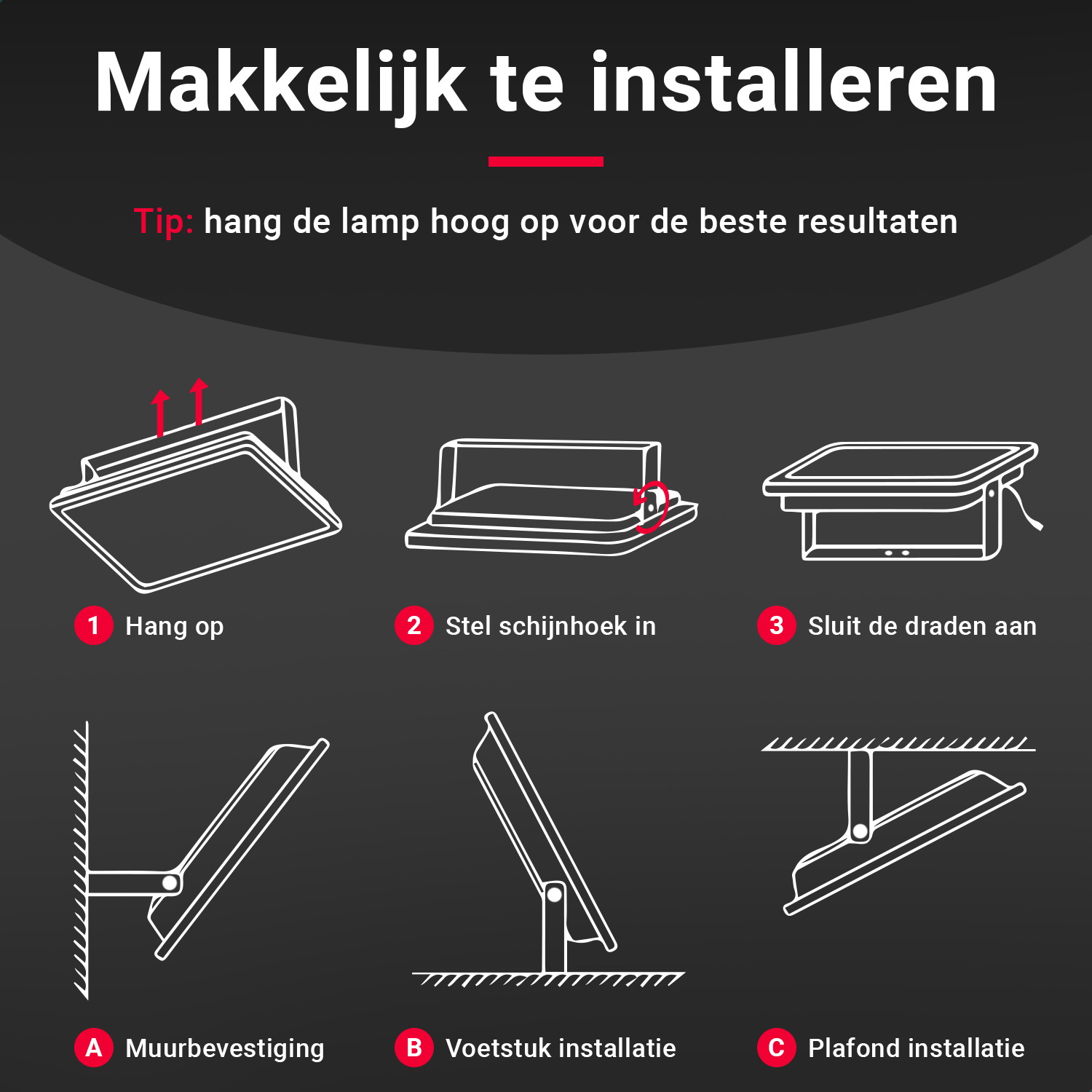 Geïnstalleerde 100W Blacklight UV Lamp tijdens feest – YPE