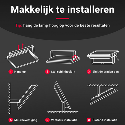 Geïnstalleerde 100W Blacklight UV Lamp tijdens feest – YPE