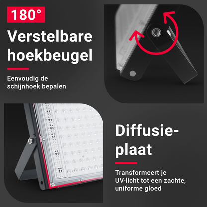 Installatiebeugel van de 200W Blacklight UV Lamp – YPE