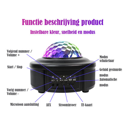YPE LED & Laser Discobal – overzicht van functies en voordelen