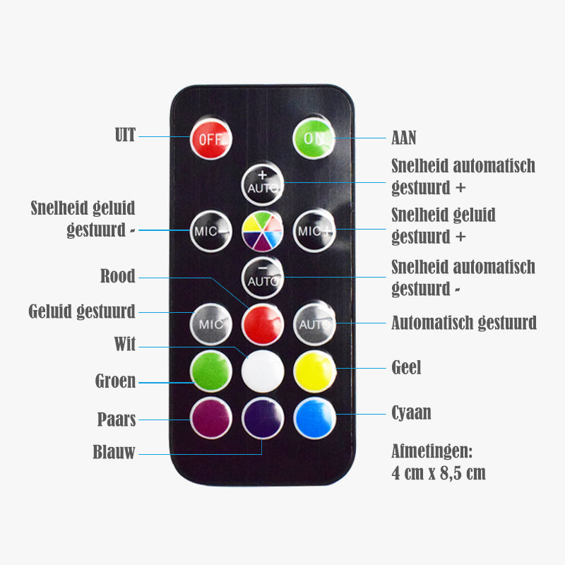 Afstandsbediening voor de 35W LED Stroboscoop Lamp – YPE