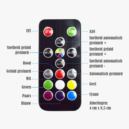 Afstandsbediening voor de 35W LED Stroboscoop Lamp – YPE