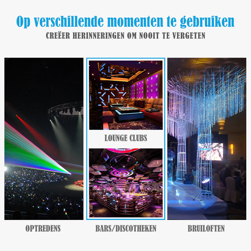 Gebruik de 35W LED Stroboscoop Lamp voor huisfeestjes, clubs en evenementen – YPE