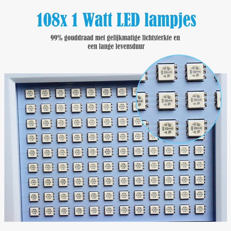 Detail van de LED-chips in de 35W LED Stroboscoop Lamp – YPE
