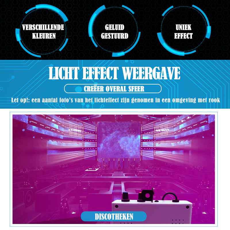 Belangrijkste voordelen van de 35W LED Stroboscoop Lamp – YPE